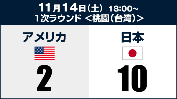11月14日（土）
