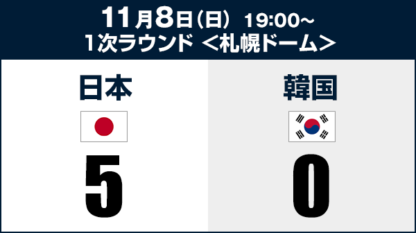 11月8日（日）